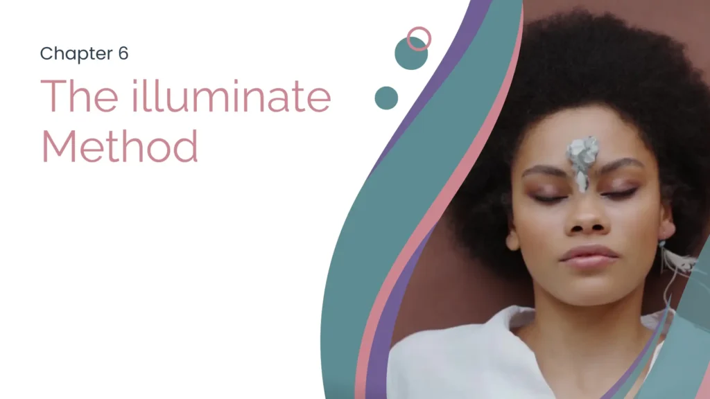 Cover art for chapter 6 of Meditation Essentials. It is a decorative image with the title ‘The illuminated Method’ and a video of a woman meditating with crystals on her forehead.